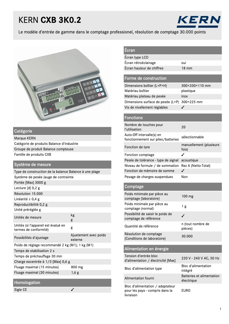 Imagen de la primera página del manual del dispositivo CXB 3K0.2