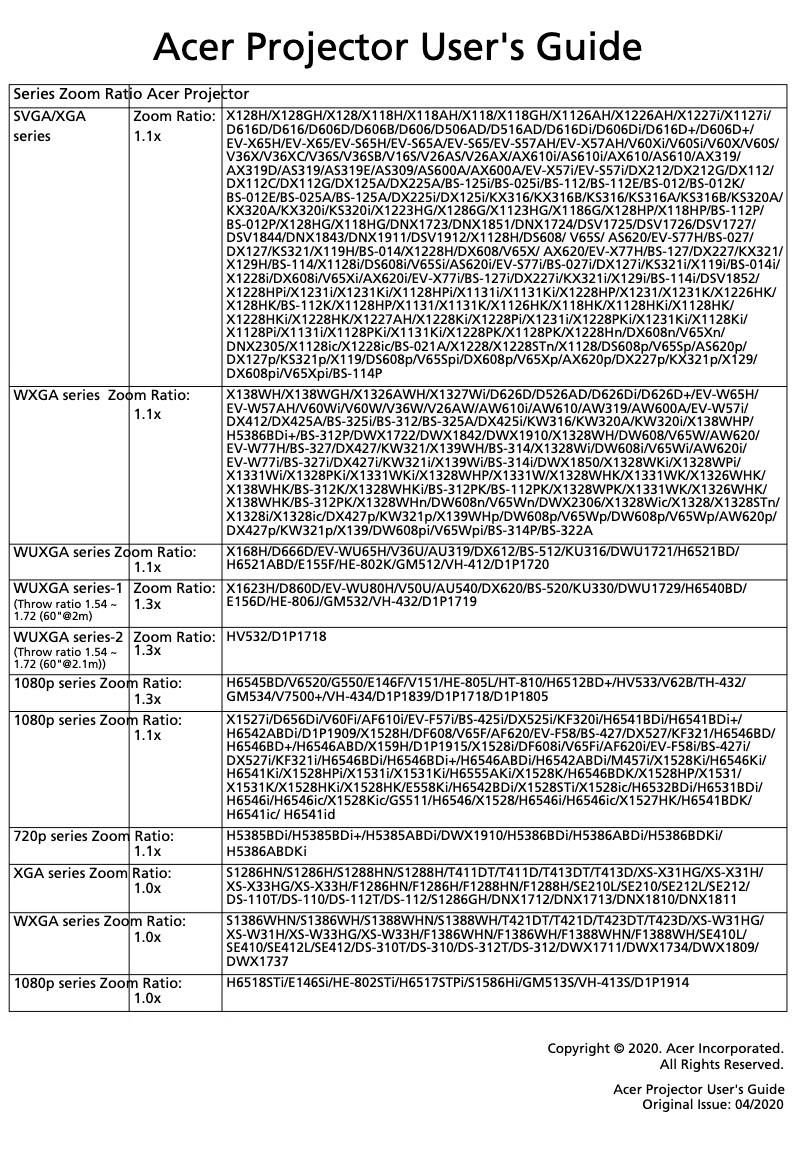 Image de la première page du manuel de l'appareil AW620p