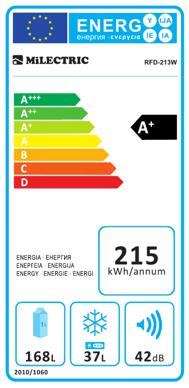 Page 1 de la notice Manuel utilisateur Infiniton RFD-213W