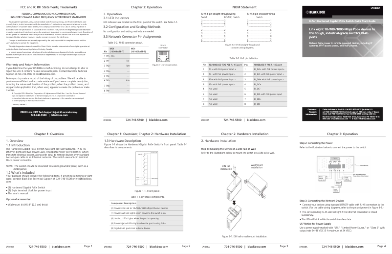 Page n°1 - Manuel utilisateur Black Box LPH008A-R2