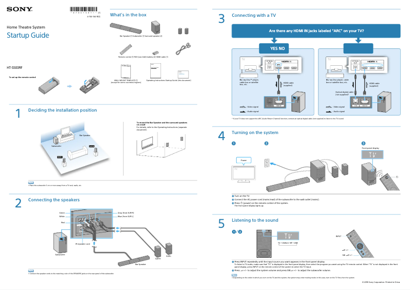 Page n°1 - Guide d'installation Sony HT-S500RF
