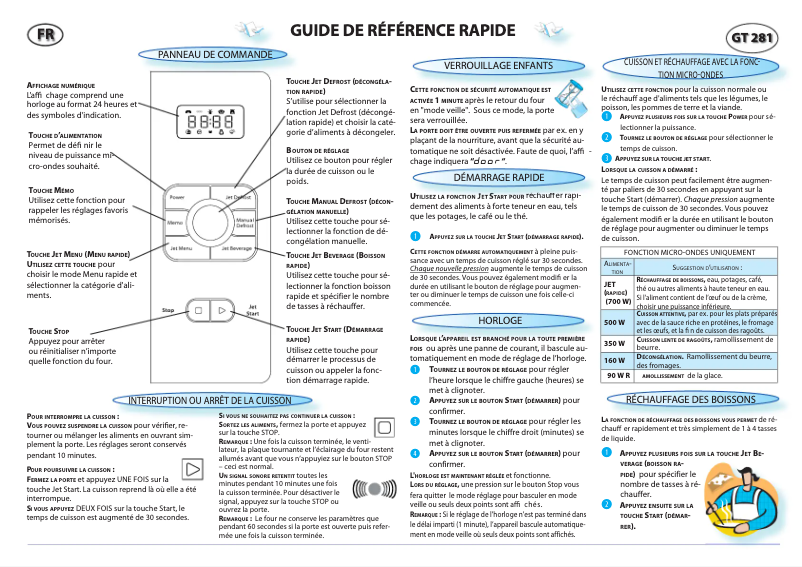 Página 1 del manual Manual de usuario Whirlpool GT 281