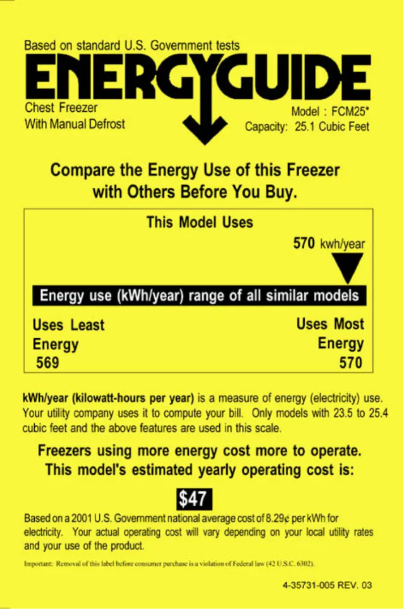 Page n°1 - Label énergétique GE FCM25DMWH