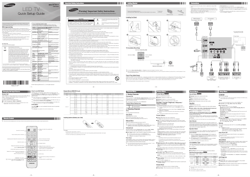 Page 1 de la notice Manuel utilisateur Samsung T24E310AR