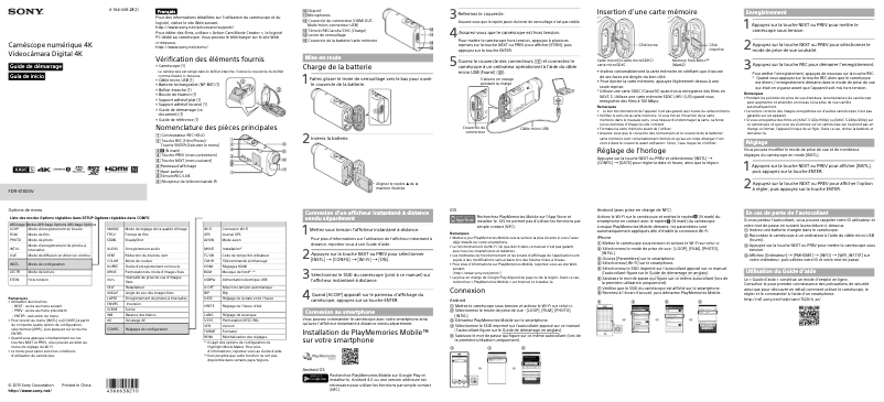 Image de la première page du manuel de l'appareil FDR-X1000V