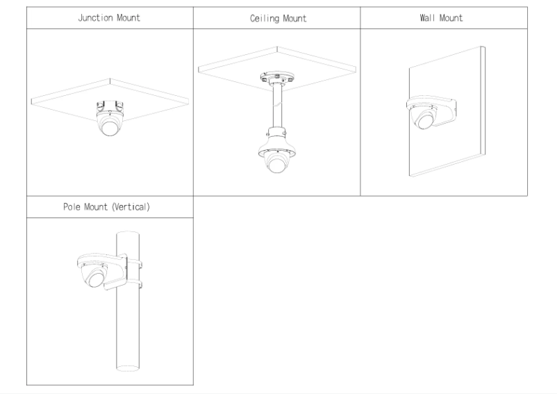 Page 1 de la notice Guide d'installation Dahua Technology HAC-T2A51