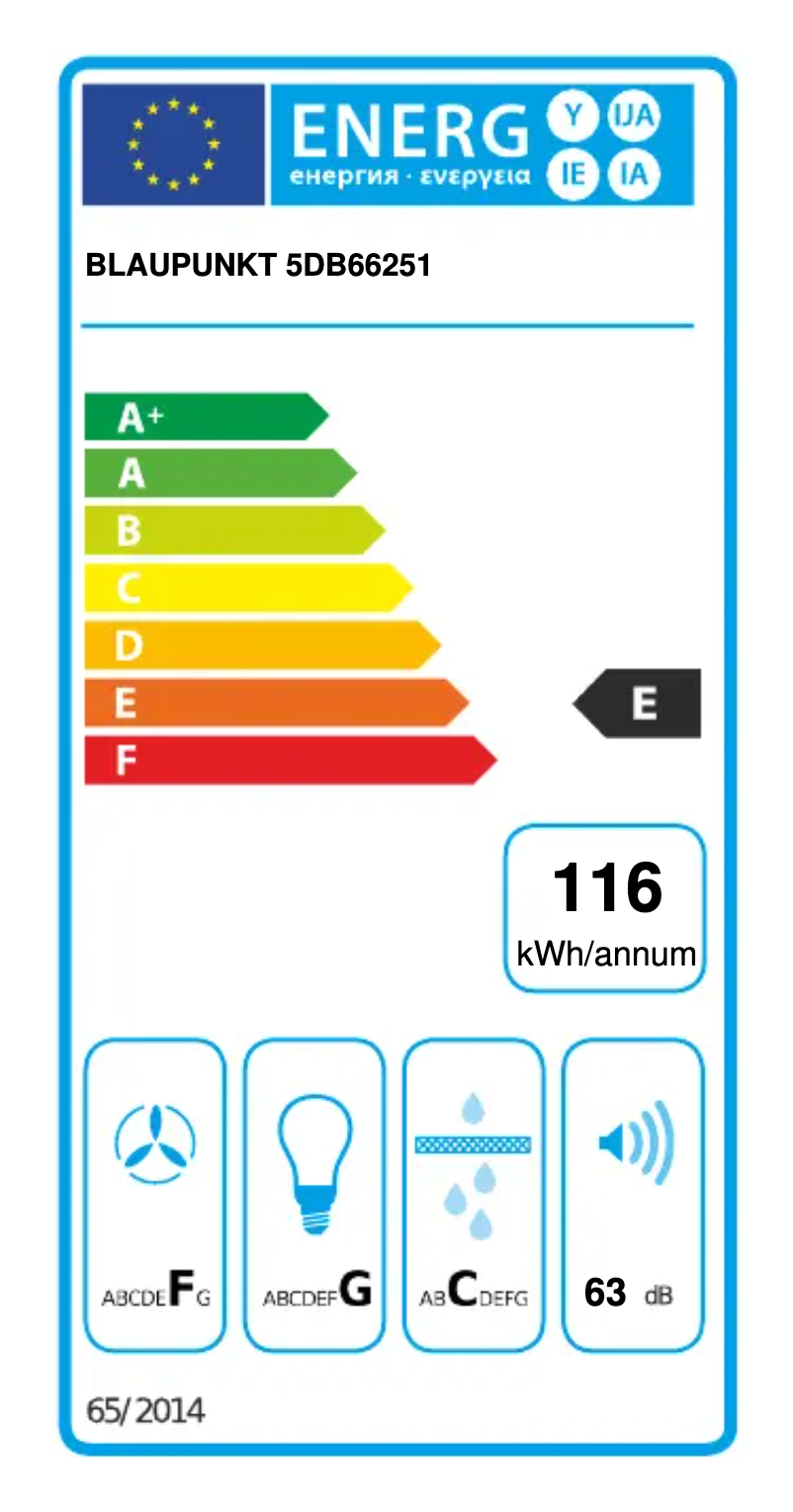 Page n°1 - Label énergétique Blaupunkt 5DB66251