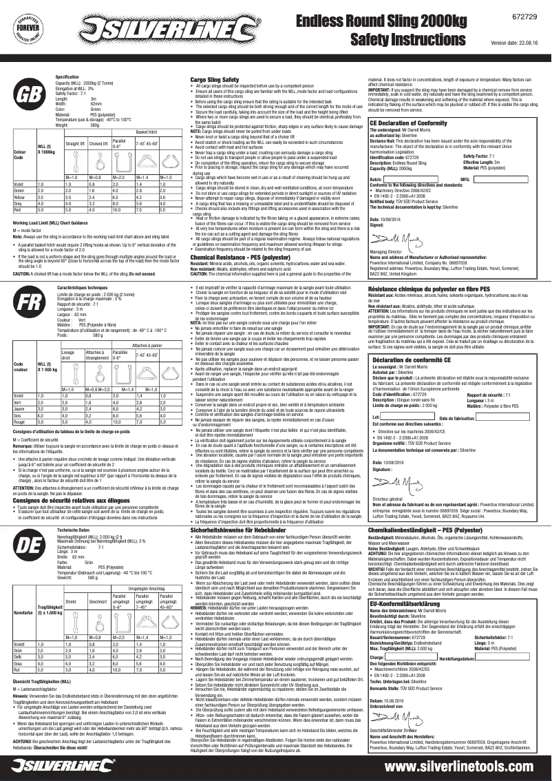 Image de la première page du manuel de l'appareil 672729
