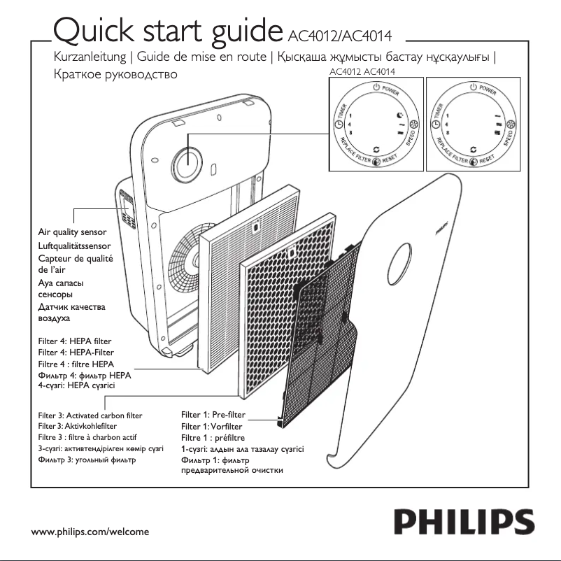 Page n°1 - Guide de démarrage rapide Philips AC4012