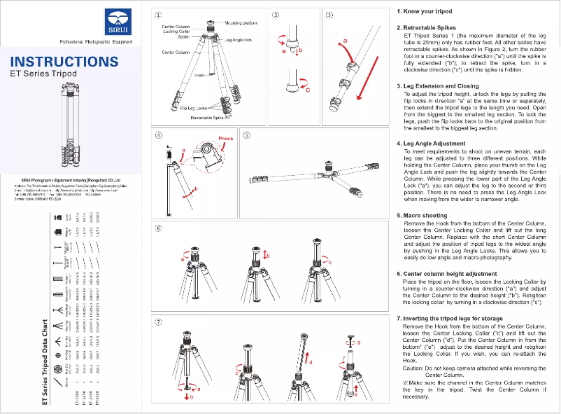 Imagen de la primera página del manual del dispositivo ET-1004