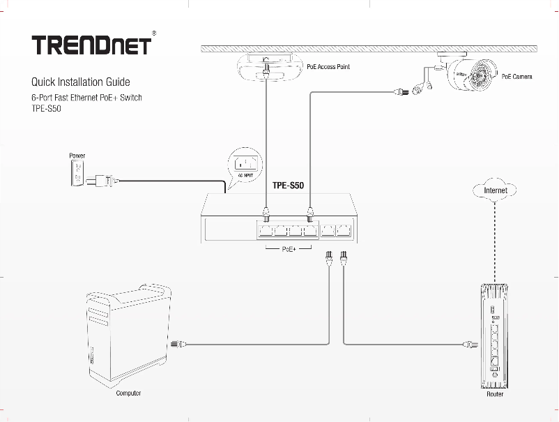 Page n°1 - Manuel utilisateur TRENDnet TPE-S50