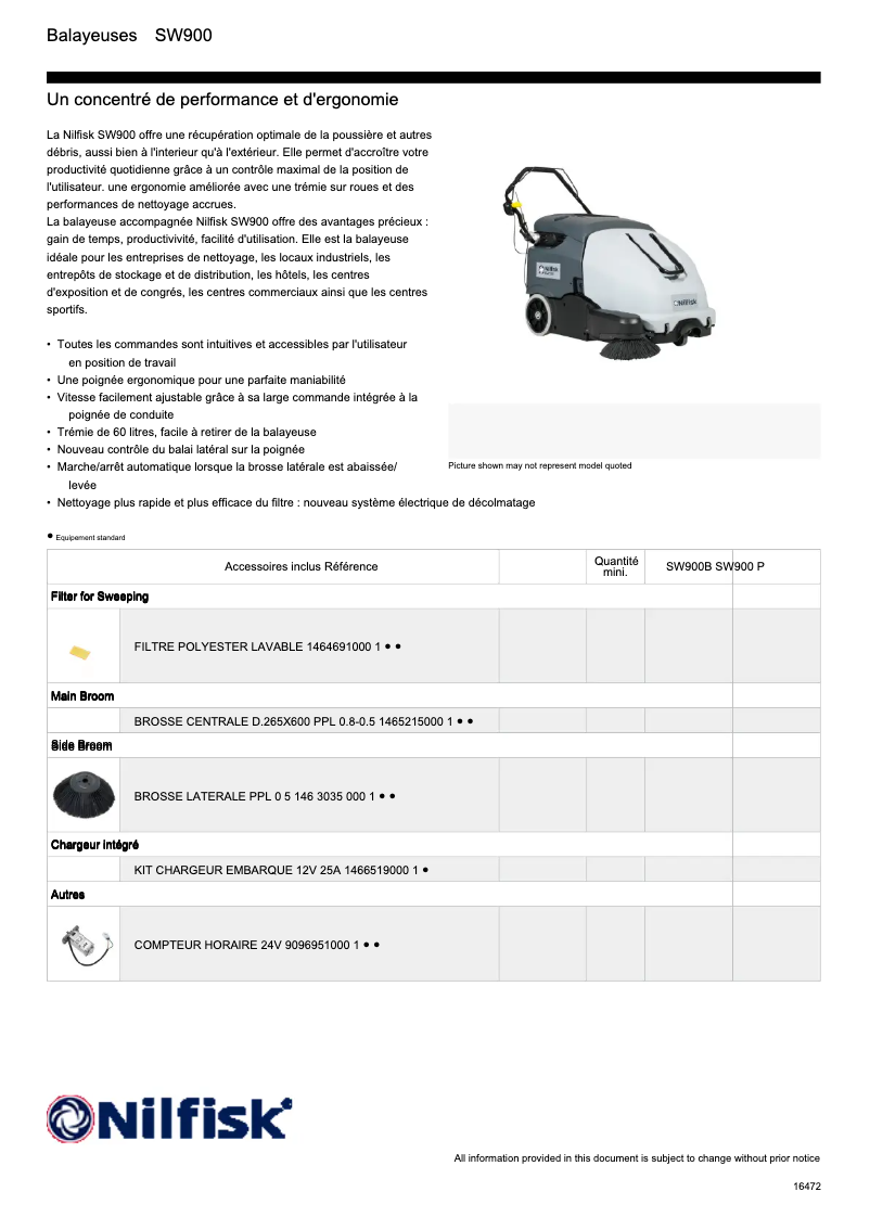 Image de la première page du manuel de l'appareil SW900