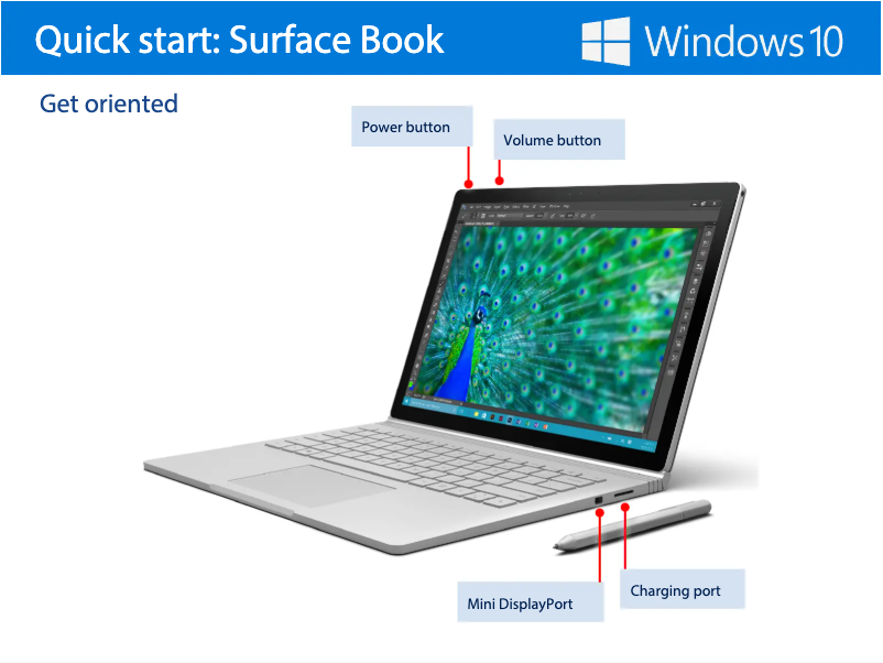 Page 1 de la notice Guide de démarrage rapide Microsoft Surface Book