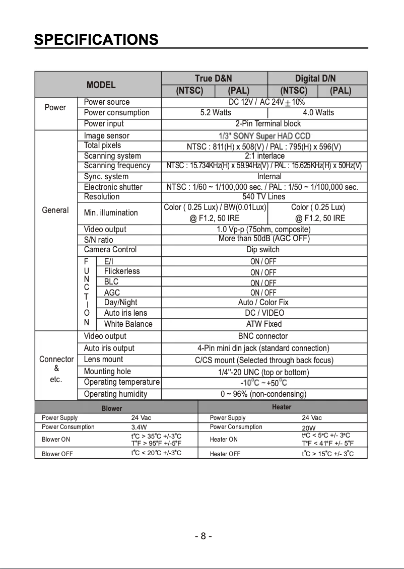 Image de la première page du manuel de l'appareil REXT600-2