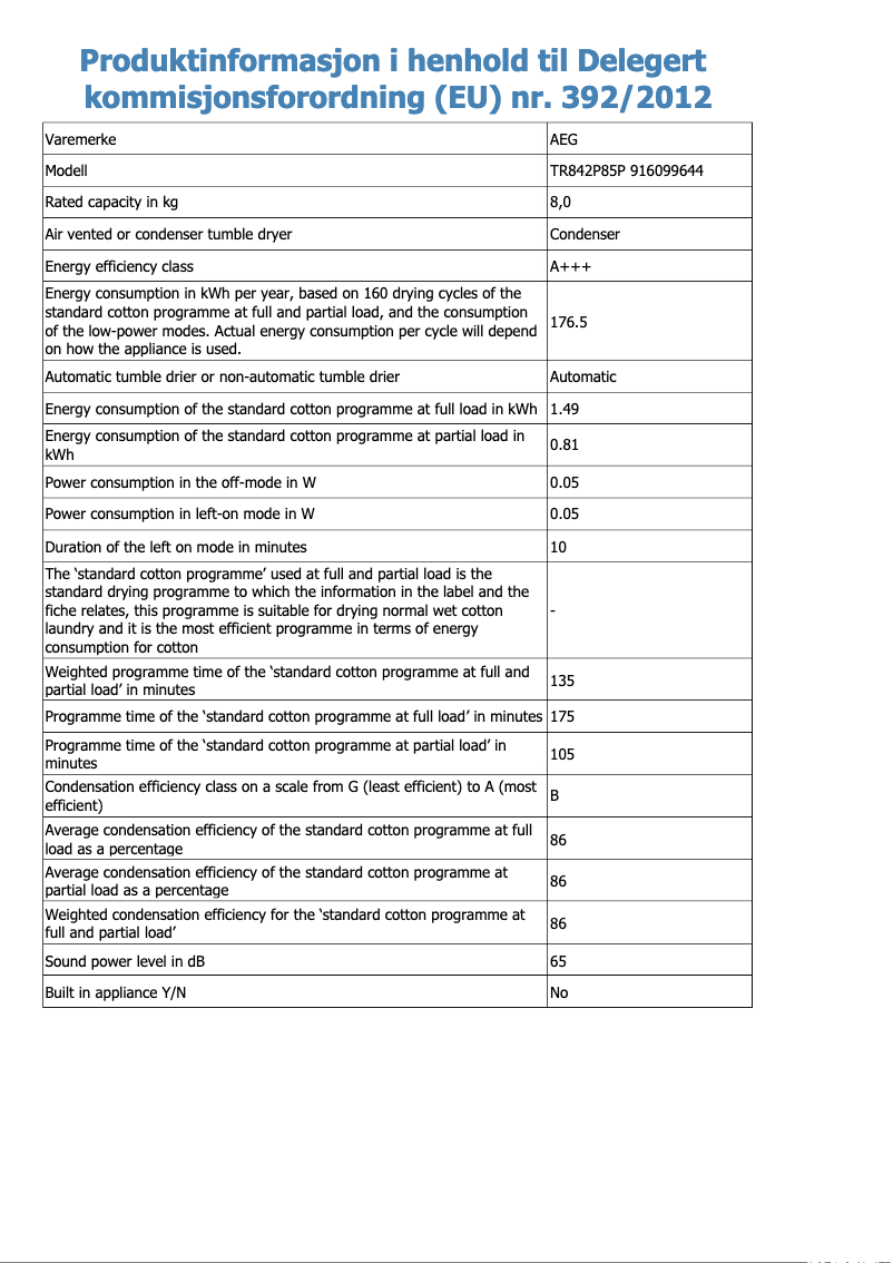 Página 1 del manual Ficha técnica AEG TR842P85P