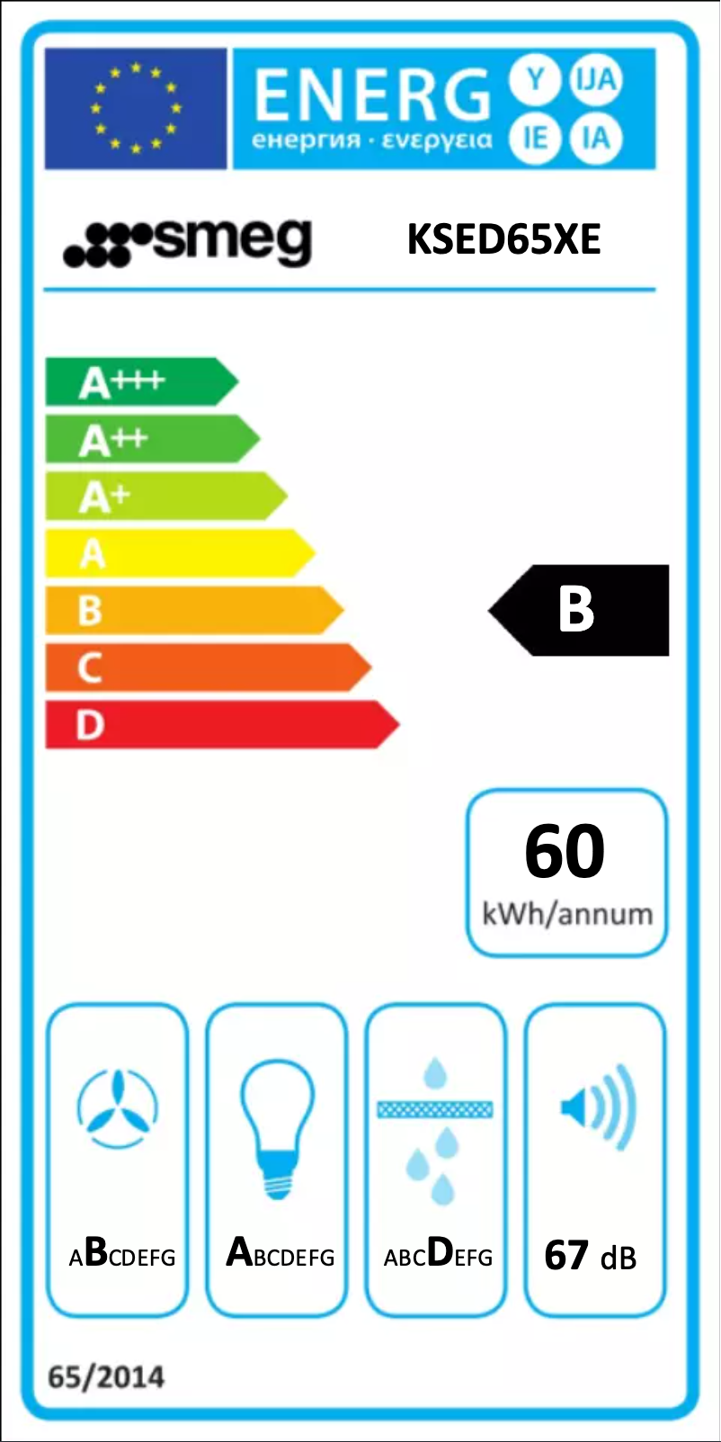 Image de la première page du manuel de l'appareil KSED65XE