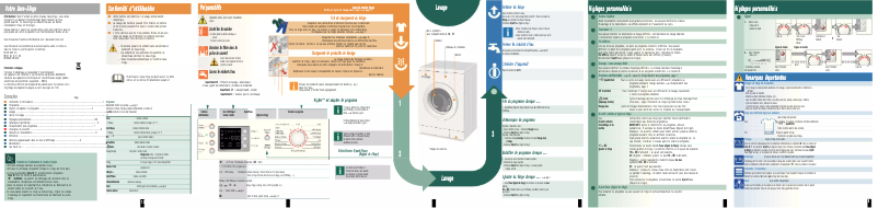 Page 1 de la notice Manuel utilisateur Bosch WAE28467
