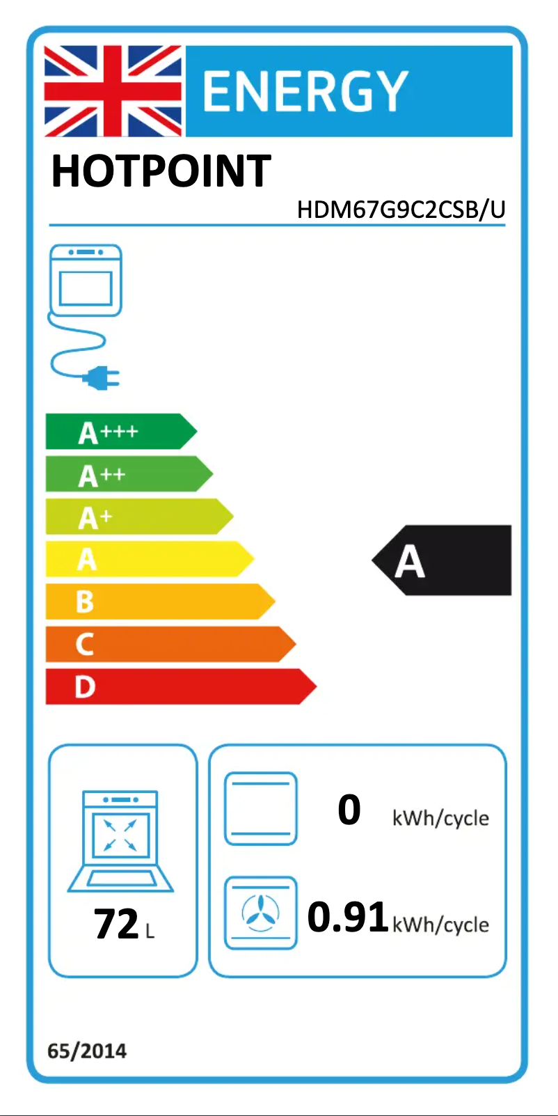 Page 1 de la notice Label énergétique Hotpoint HDM67G9C2CSB/UK