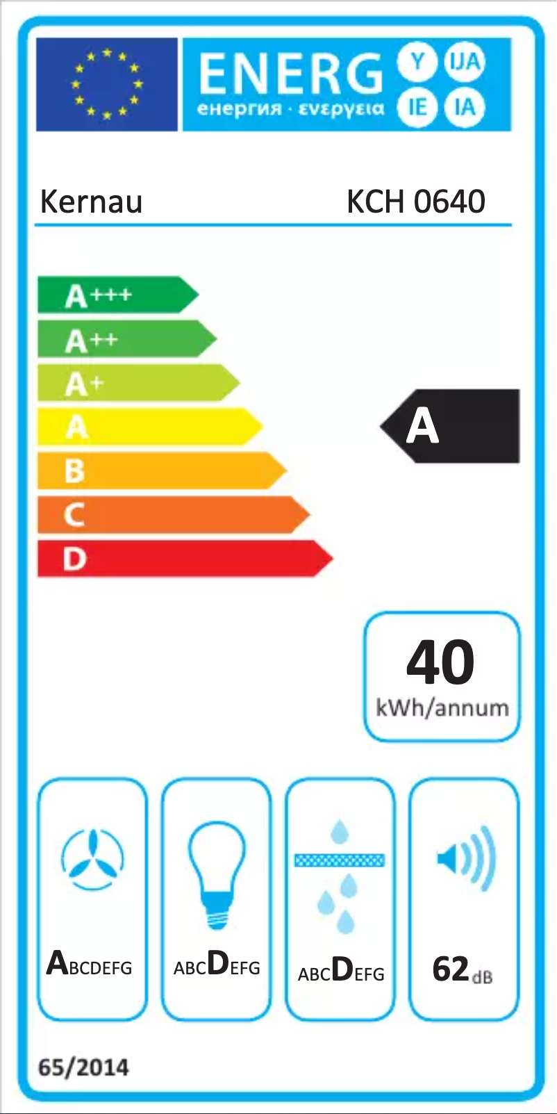 Page n°1 - Label énergétique Kernau KCH 0640 B Island