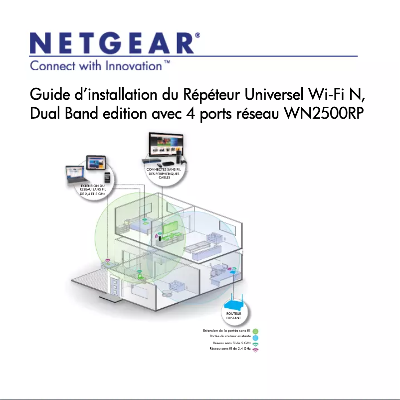 Page n°1 - Guide d'installation Netgear WN2500RP
