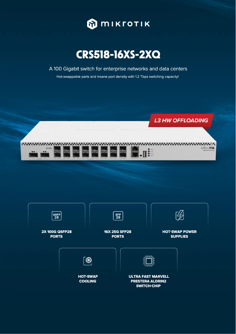 Página 1 del manual Folleto Mikrotik CRS518-16XS-2XQ-RM