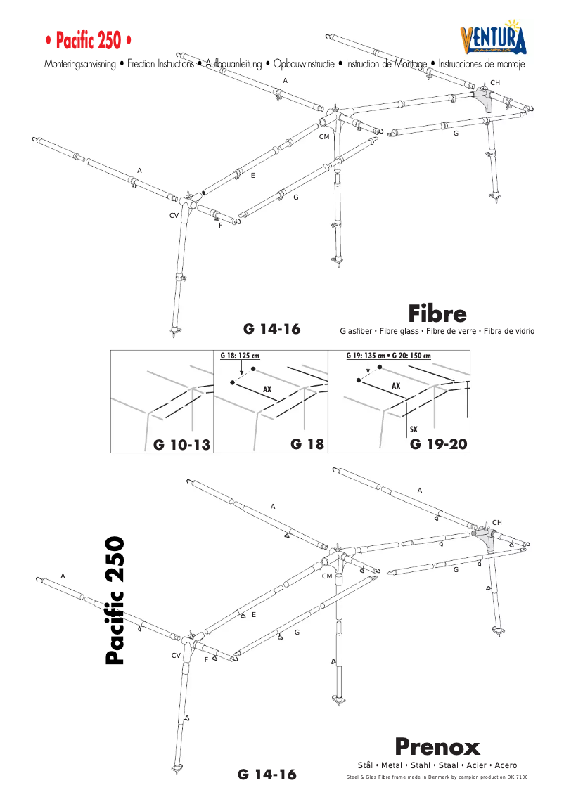 Image de la première page du manuel de l'appareil Pacific 250