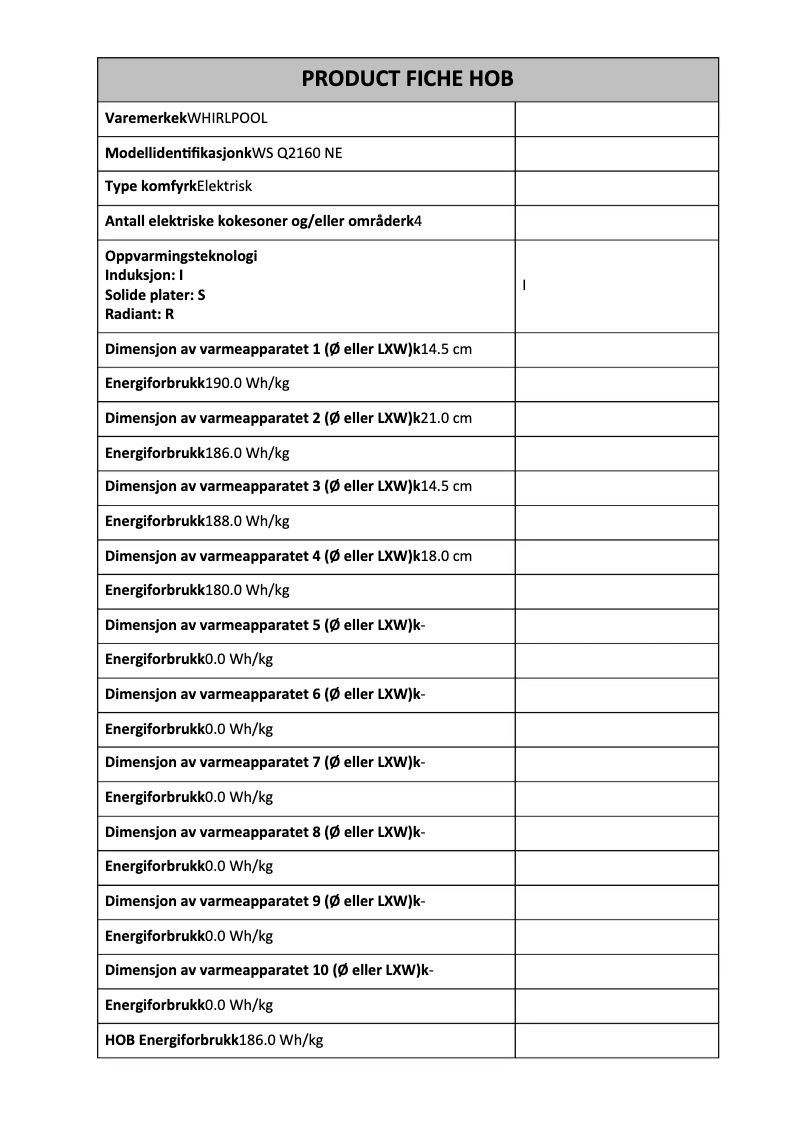 Page 1 of the manual Energy Label Whirlpool WS Q2160 NE