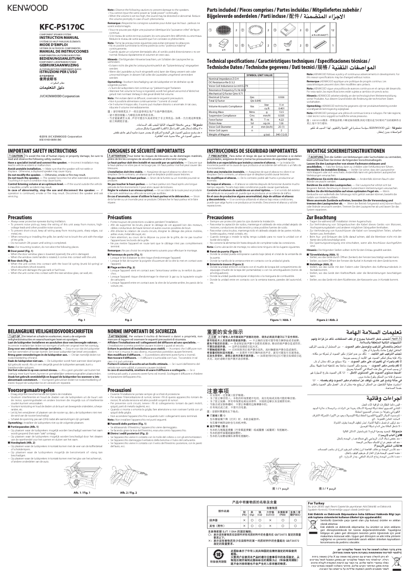 Page 1 de la notice Manuel utilisateur Kenwood KFC-PS170C