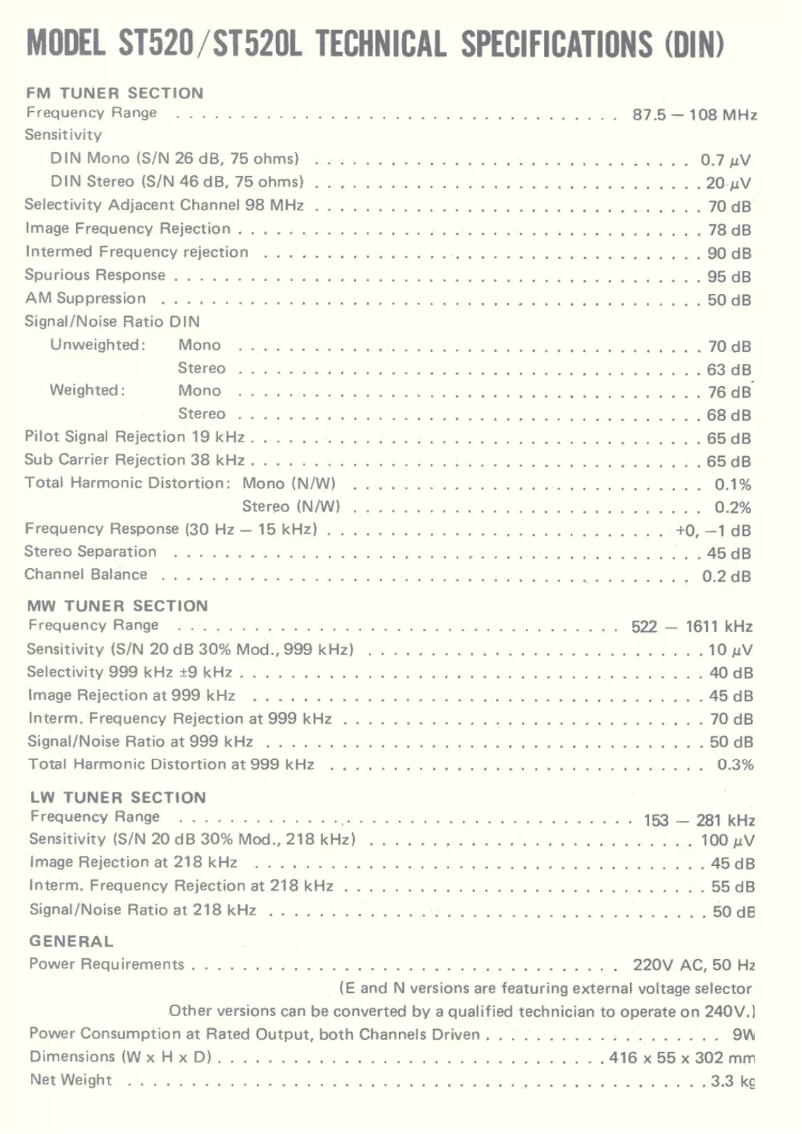 Image de la première page du manuel de l'appareil ST-520