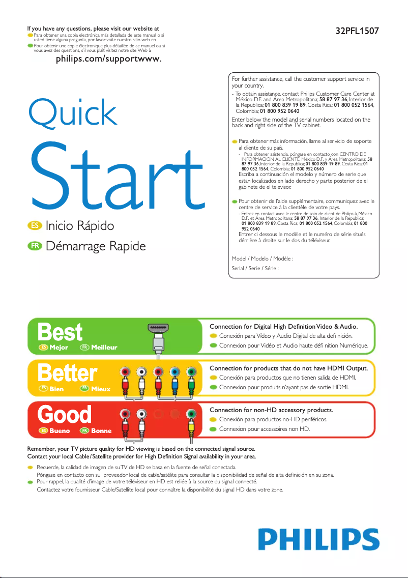 Page 1 de la notice Manuel utilisateur Philips 32PFL1507