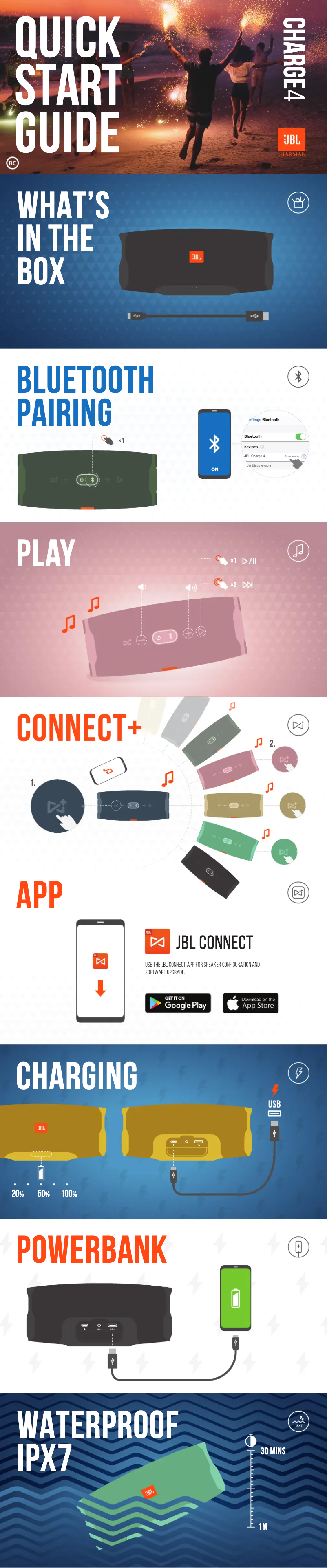 Page n°1 - Guide de démarrage rapide JBL Charge 4