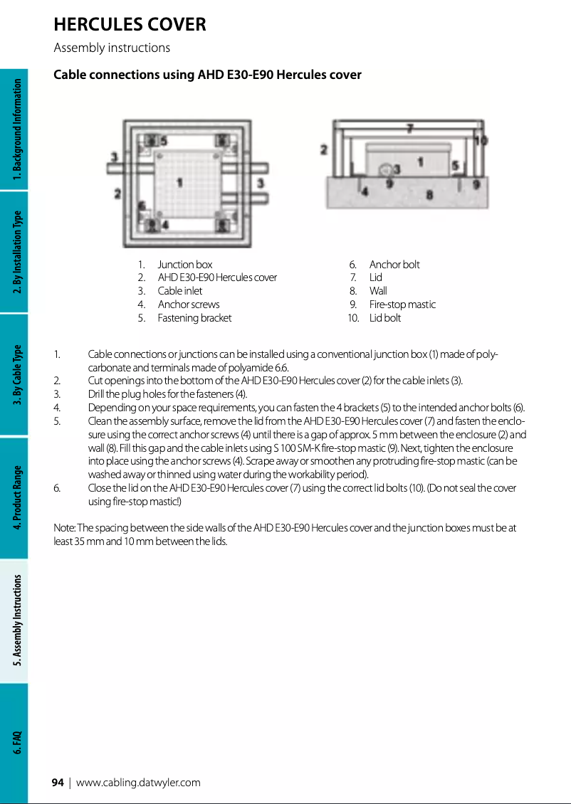 Page 1 de la notice Manuel utilisateur Dätwyler E30-E90