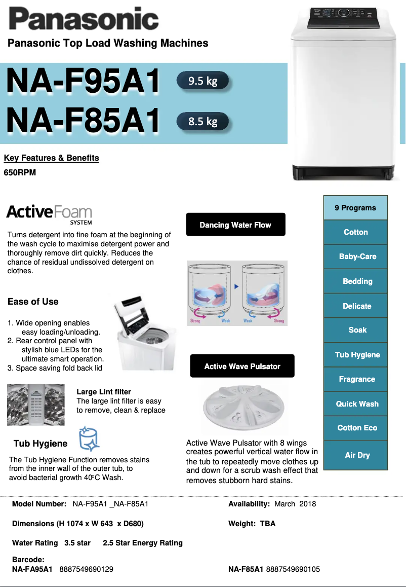 Image de la première page du manuel de l'appareil NA-F95A1