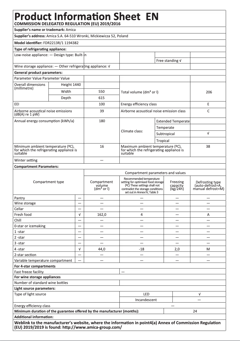 Página 1 del manual Ficha técnica Amica FDR2213R