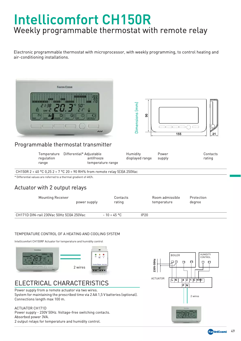 Image de la première page du manuel de l'appareil Intellicomfort CH150R