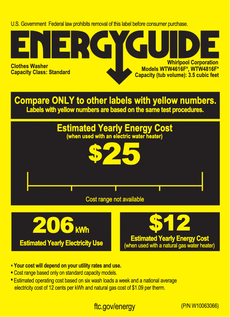 Página 1 del manual Etiqueta energética Whirlpool WTW4616F