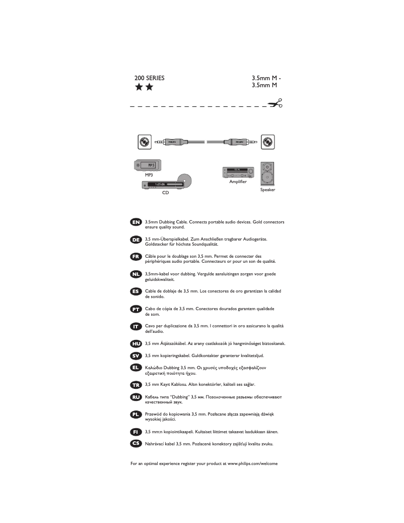 Image de la première page du manuel de l'appareil SWA4522S