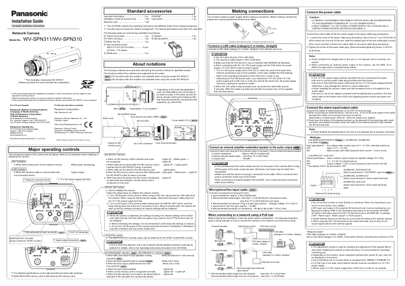 Page 1 de la notice Manuel utilisateur Panasonic WV-SPN310