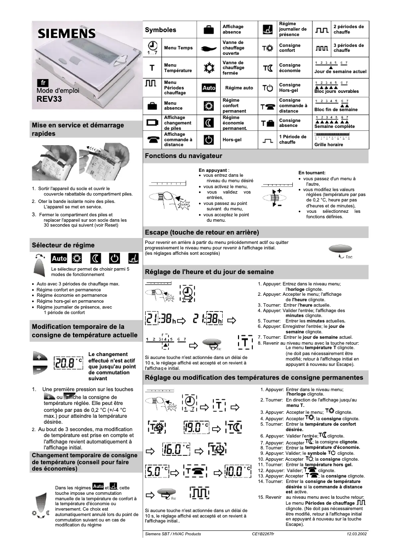 Page 1 de la notice Manuel utilisateur Honeywell CM901
