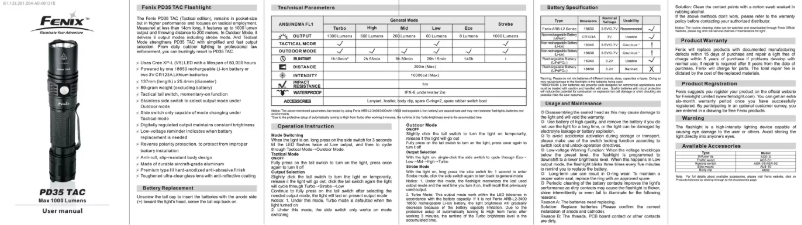 Page n°1 - Manuel utilisateur Fenix PD35
