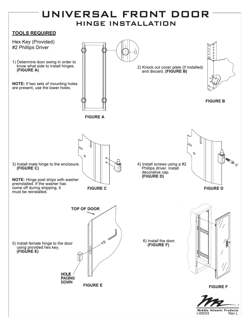 Imagen de la primera página del manual del dispositivo FD-18