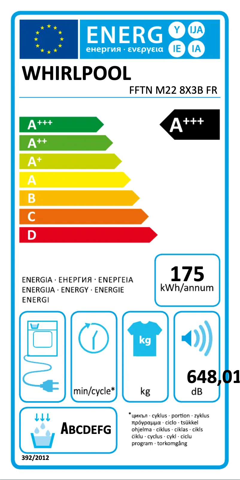 Page 1 de la notice Label énergétique Whirlpool FFTN M22 8X3B FR