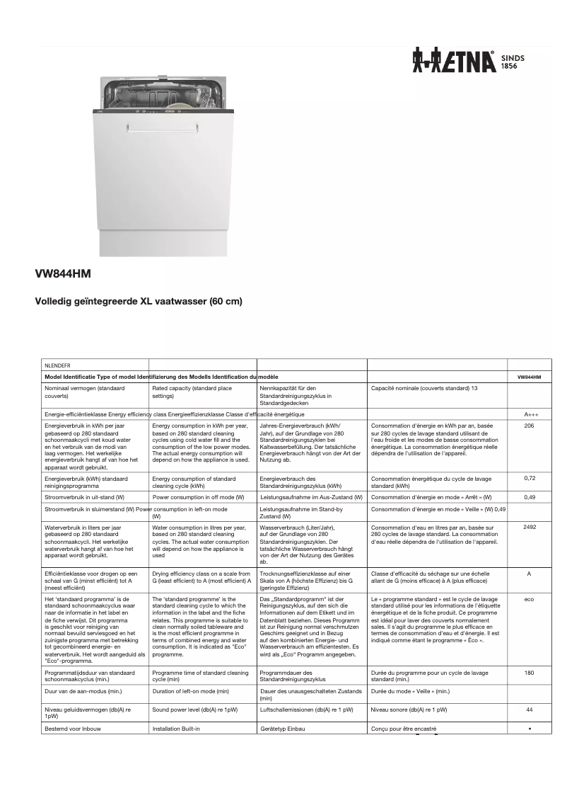 Image de la première page du manuel de l'appareil VW844HM