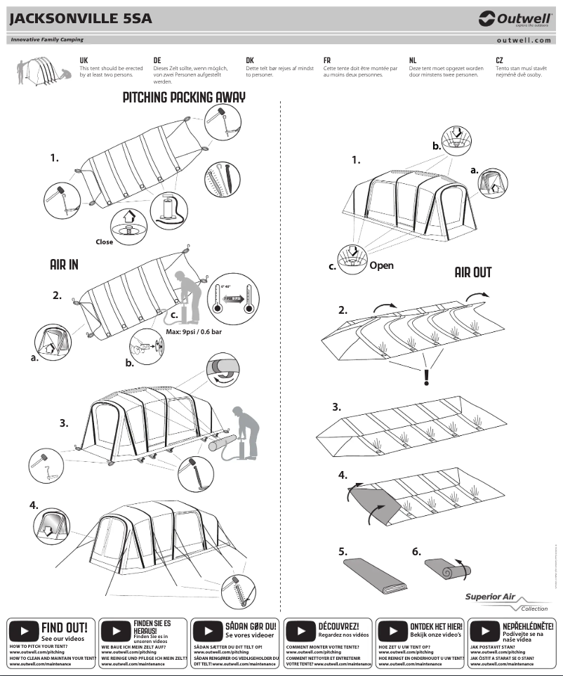 Image de la première page du manuel de l'appareil Jacksonville 5SA