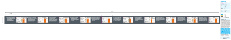 Page n°1 - Manuel utilisateur Crivit IAN 89199