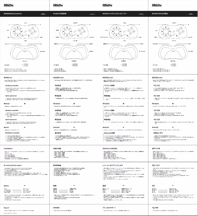 Image de la première page du manuel de l'appareil NEOGEO Wireless Controller