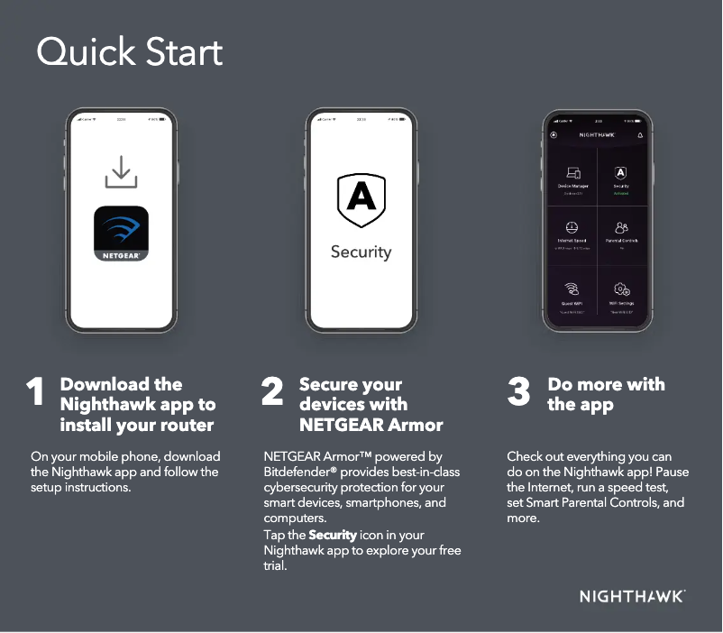 Page 1 de la notice Guide d'installation Netgear Nighthawk RAX41v2
