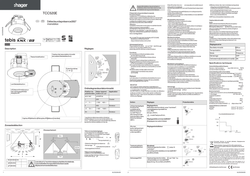 Image de la première page du manuel de l'appareil TCC520E