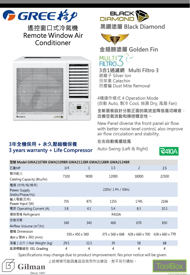 Imagen de la primera página del manual del dispositivo GWA2112BR