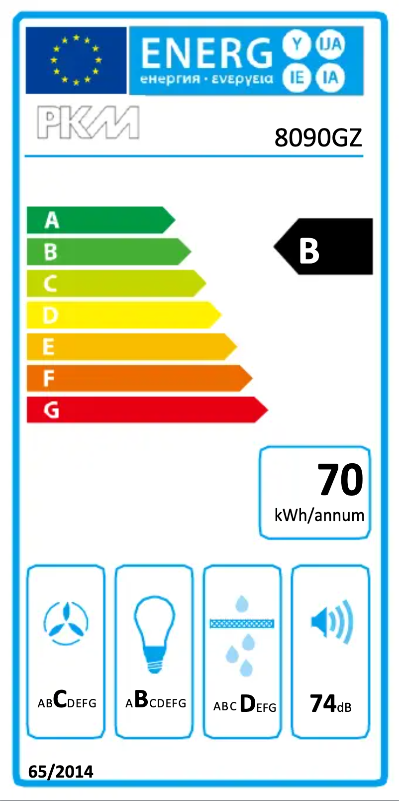 Page 1 de la notice Label énergétique PKM 8090GZ